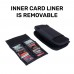 SpiderPro Memory Card Organiser